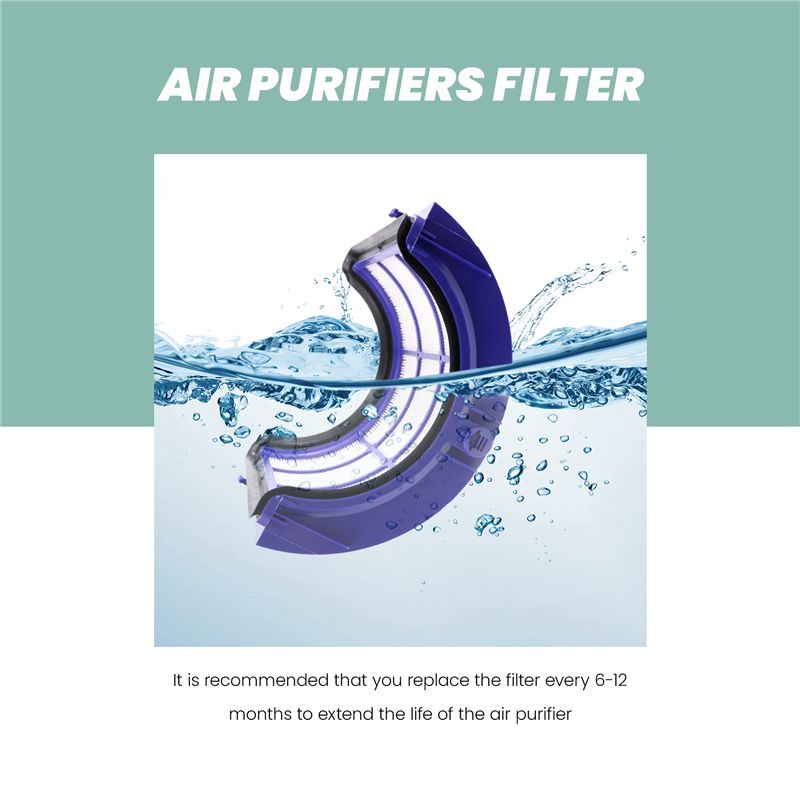 ABVI-Replacements For Dyson Ai - Dyson Fan Pure Cool recension och pris